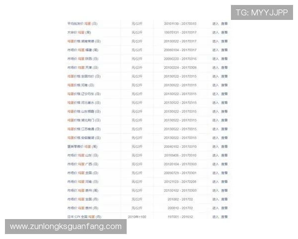 尊龙凯官网新闻动态及时掌握尊龙凯品牌最新发展与行业动态