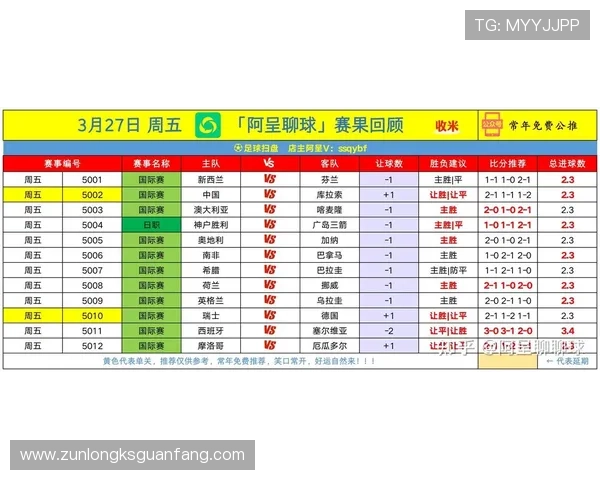凯时足球官网全面介绍足球比赛规则、赛事信息及精彩赛事回放 凯时足球官网全面介绍足球比赛规则、赛事信息及精彩赛事回放