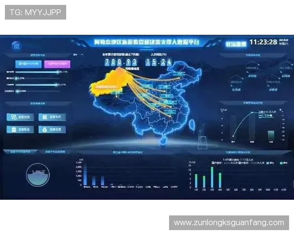 尊龙数字站助力游戏企业数字化转型的关键解决方案与实践经验